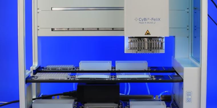 Felix CyBi® Pin Tool Process
