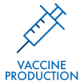 vaccine-production